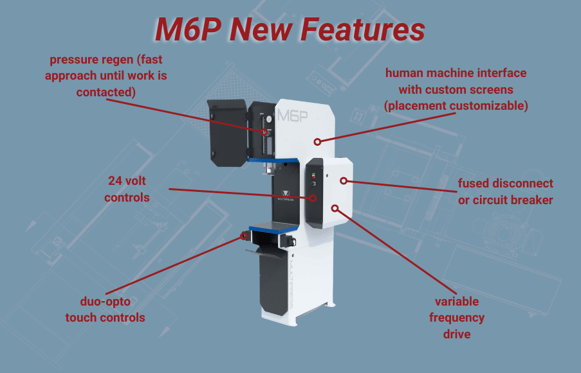 Same Reliable Machines, Modern Take